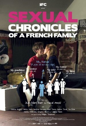 Sexual Chronicles of a French Family nude scenes