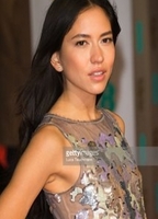 Sonoya Mizuno's Image